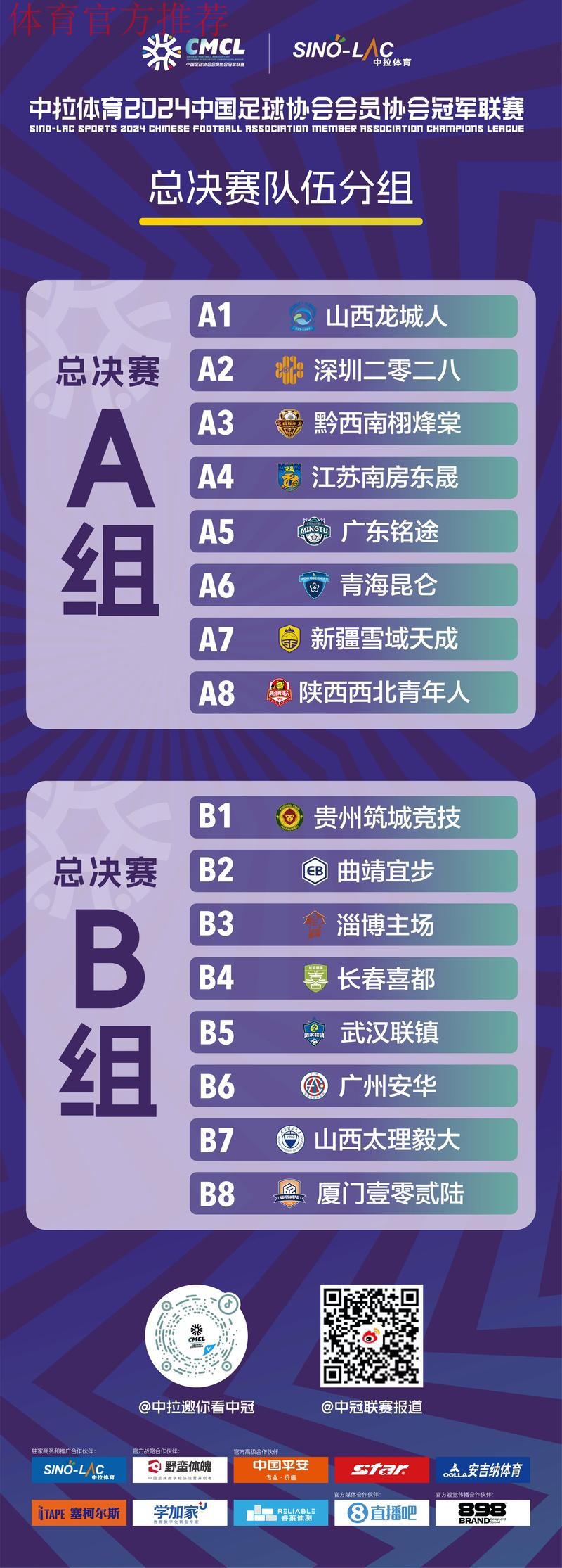 中拉体育2021中冠联赛总决赛抽签分组公布 中拉体育2021中冠联赛总决赛抽签分组公布