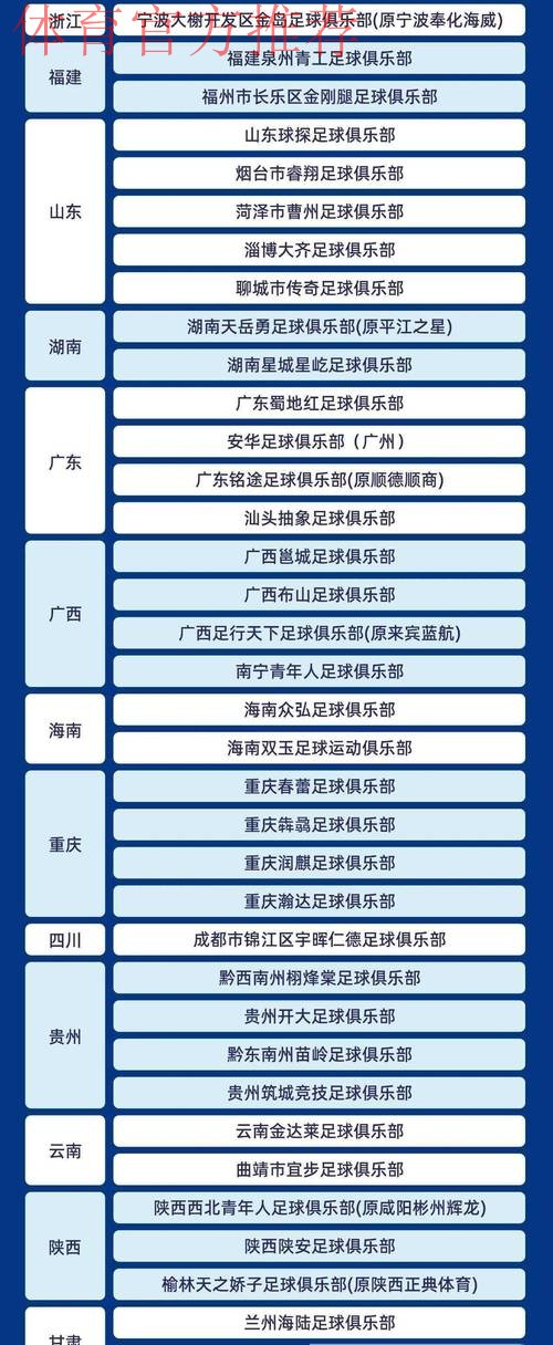 尘埃落定！2024赛季中冠联赛全国16强诞生